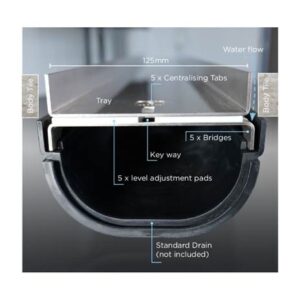 Linear drain profile